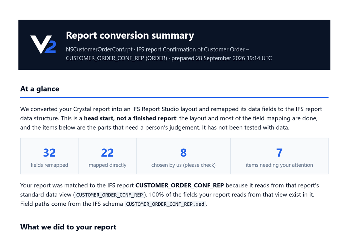 At a glance: 32 fields remapped, 22 mapped directly, 8 chosen by us, 7 items needing attention, and which IFS report the file was matched to.
