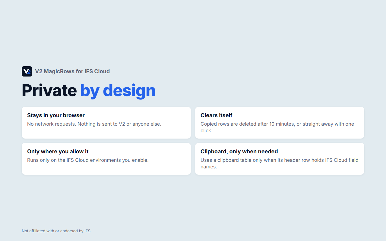 Private by design: copied rows stay in your browser, clear themselves, run only on the environments you enable, and the clipboard is used only for IFS Cloud tables.