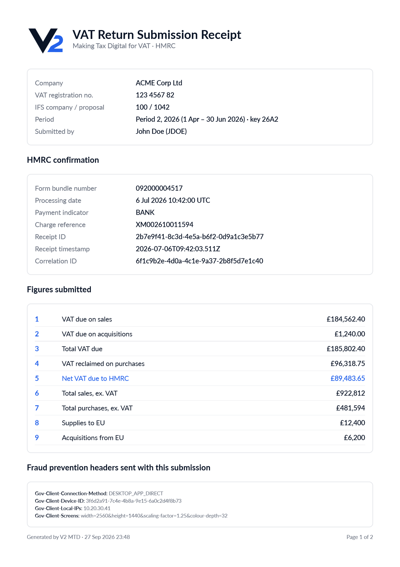 A branded VAT Return Submission Receipt PDF, showing the company, period, HMRC's form bundle number, processing date and charge reference, the nine figures submitted, and the fraud prevention headers sent.