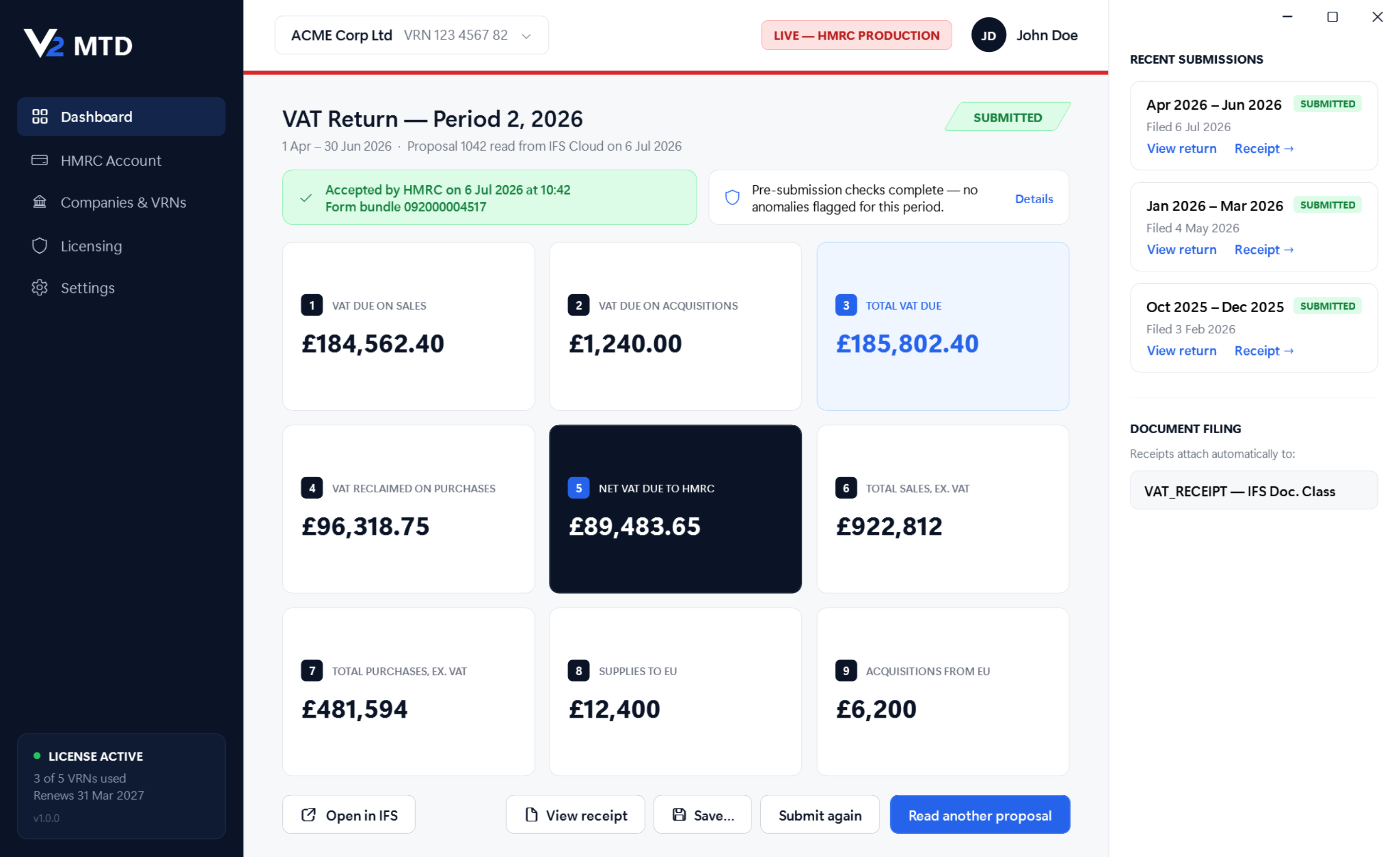 The dashboard after HMRC accepts the return, showing the acceptance date, time and form bundle number, with options to view the receipt or submit again.