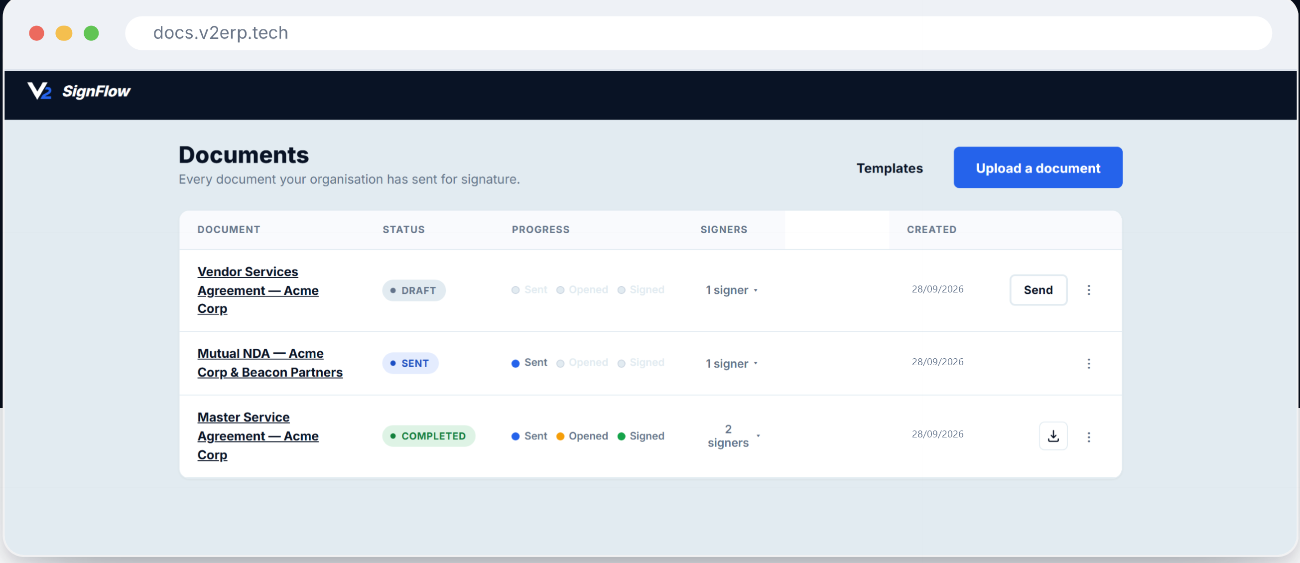 SignFlow's Documents dashboard, listing every document sent for signature with its status — Draft, Sent or Completed — signer count and creation date.