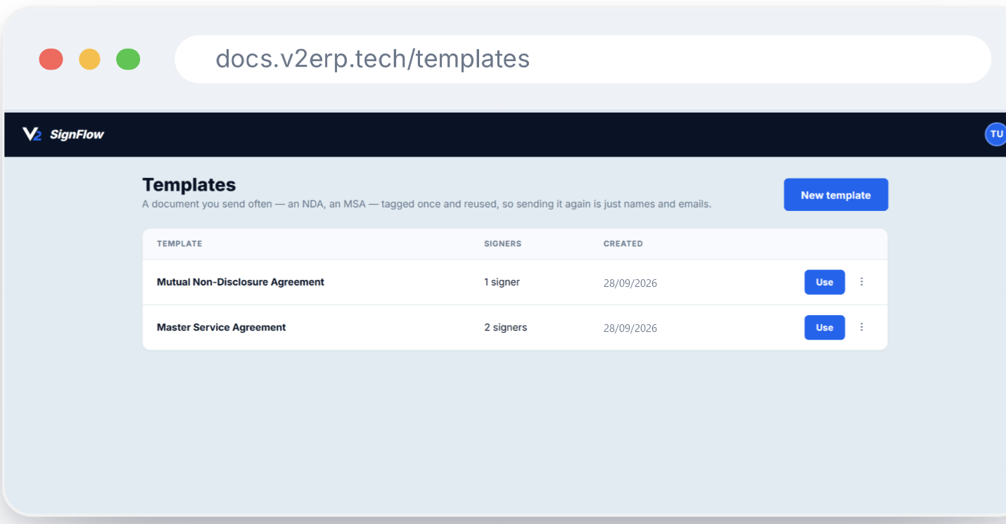 SignFlow's Templates page: a document you send often, such as an NDA or an MSA, tagged once and reused with just new names and emails.